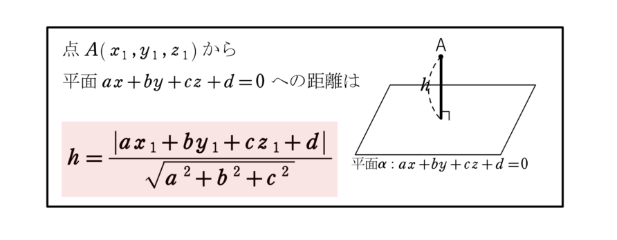 平面の方程式・点と平面の距離・空間上の直線の方程式・外積の公式まとめ・例題演習