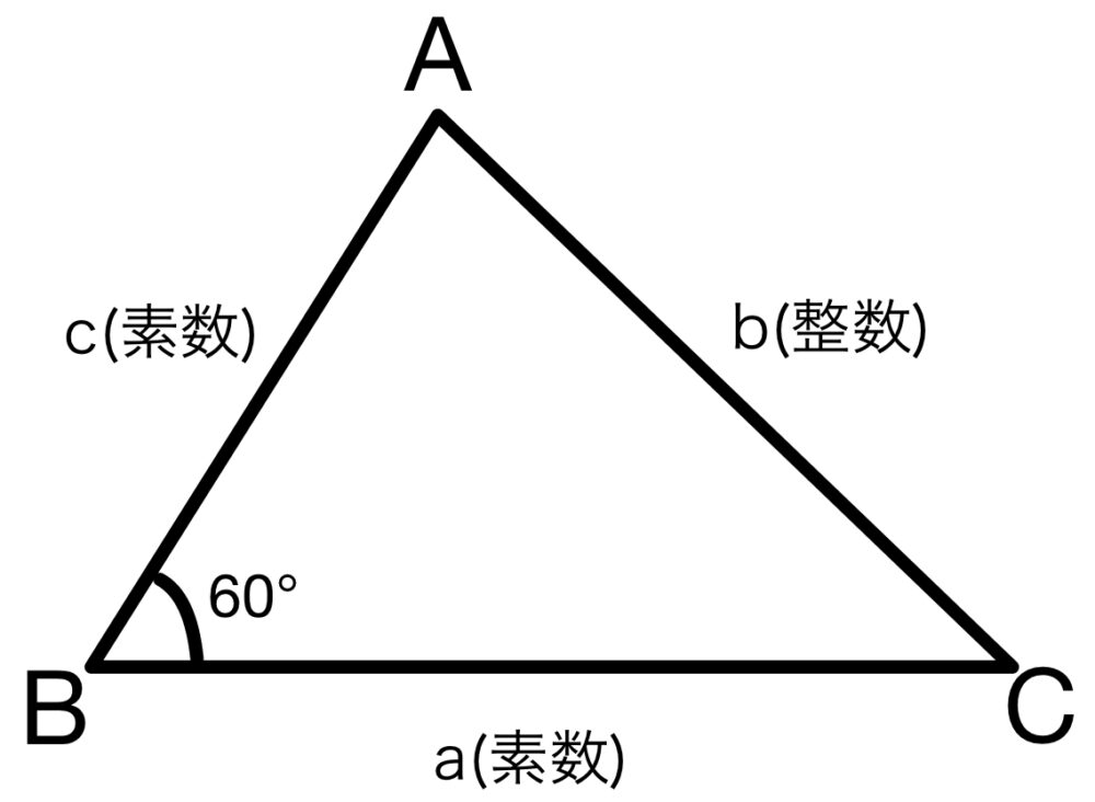 1990京都大学【整数問題・素数】B=60、bは整数、a、cは素数のとき 
